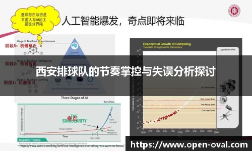 西安排球队的节奏掌控与失误分析探讨